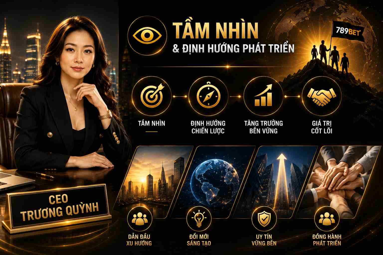 CEO Trương Quỳnh 3 CEO Trương Quỳnh và chiến lược phát triển 789BET