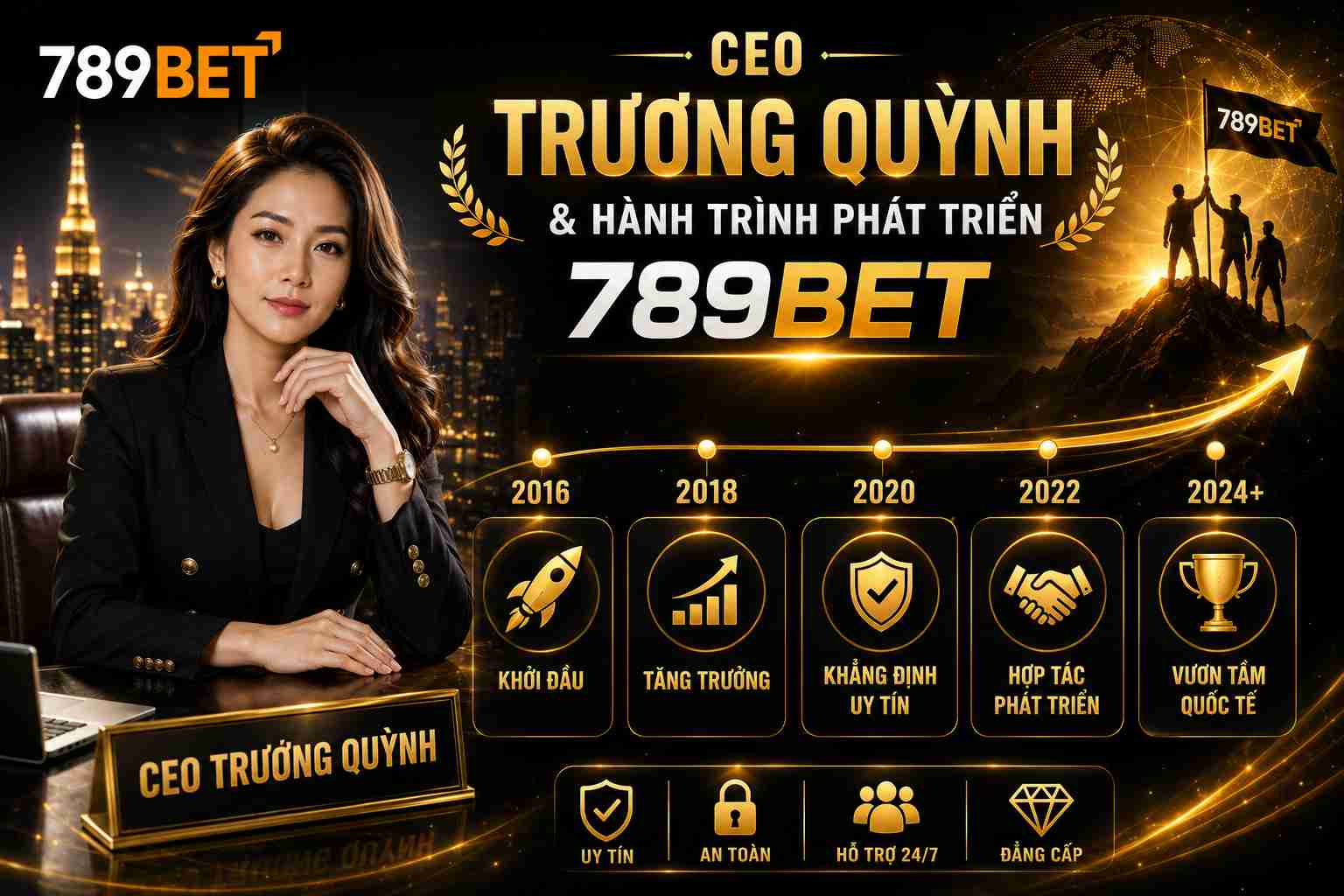 CEO Trương Quỳnh 2 CEO Trương Quỳnh và hành trình phát triển 789BET